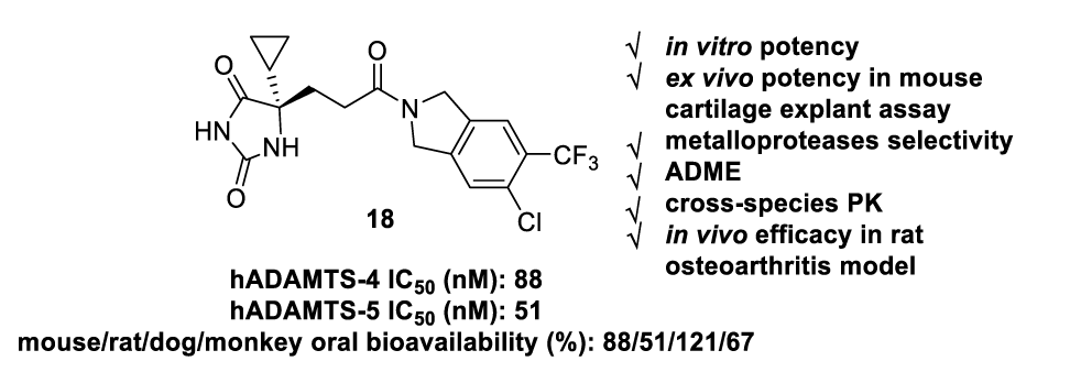 口服有效的ADAMTS-4/5抑制剂异吲哚啉酰胺衍生物，可治疗骨关节炎，本研究中部分化合物通过beats365合成